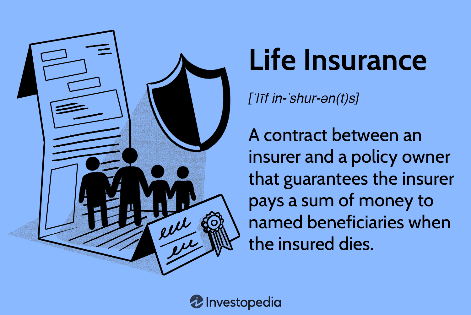 How Do Life Insurance Companies Determine Rates